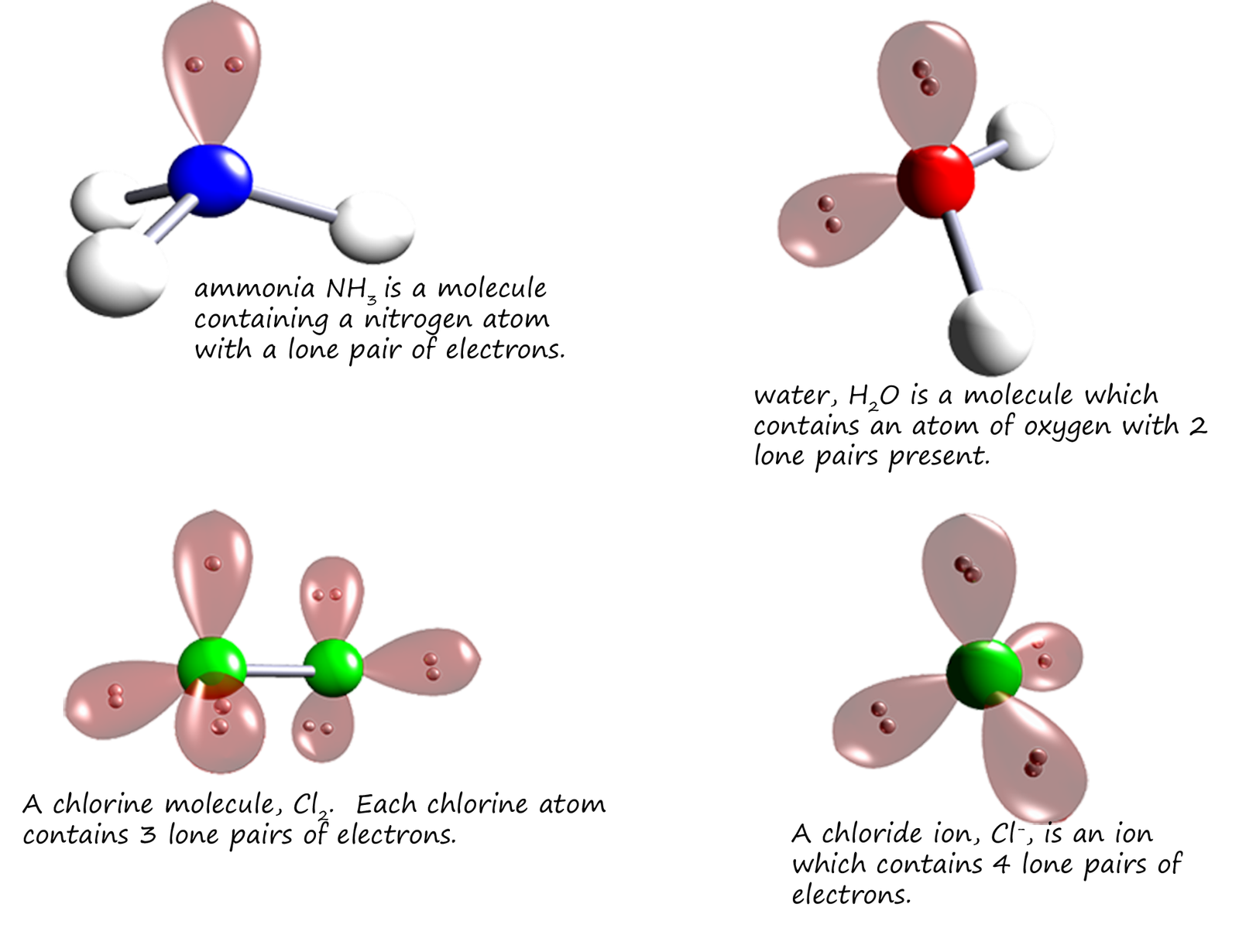 dative-covalent-bonding